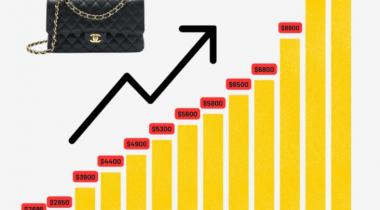 Understanding Chanel's Recent Price Increases: A Comprehensive Overview